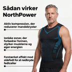 NorthPower | Få maven til at syne mindre