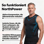 NorthPower | Lass deinen Bauch kleiner wirken