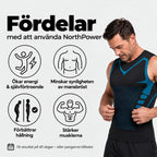 NorthPower | Få magen att se mindre ut